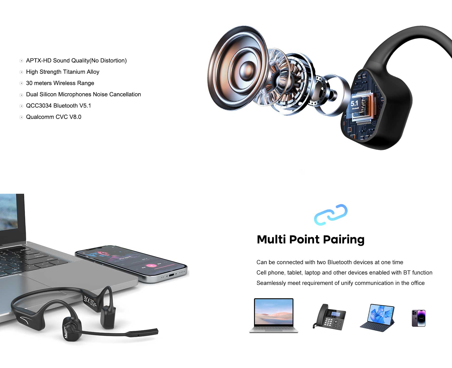 Bone conduction earphone Xiamen Mairdi Electronic Technology Co. Ltd