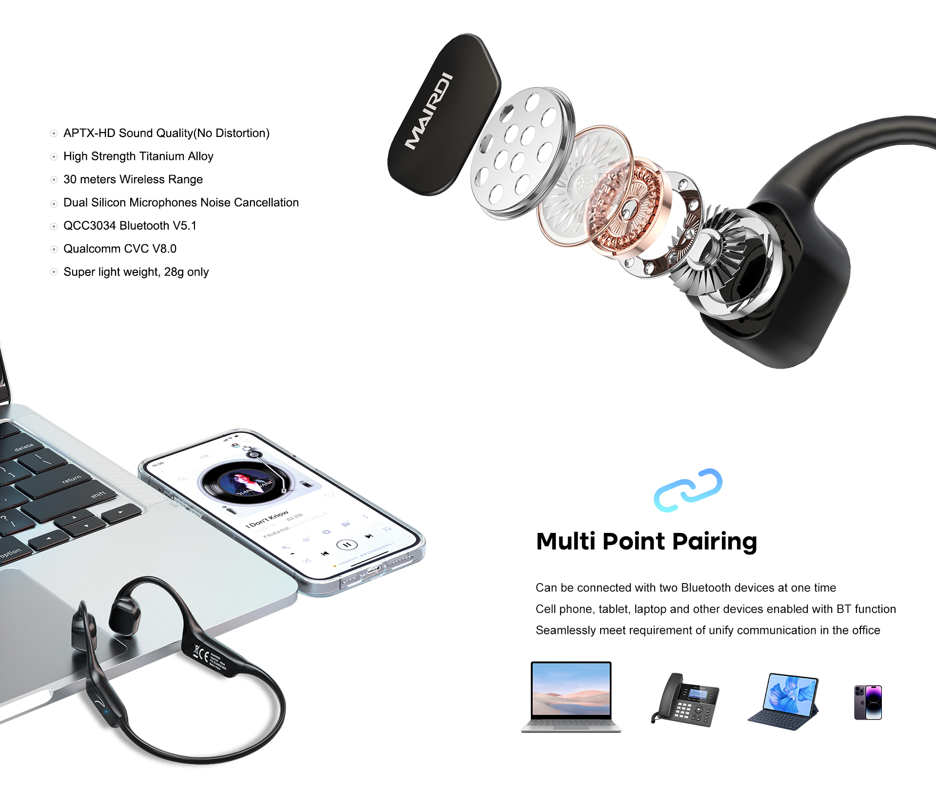 Bone conduction earphone Xiamen Mairdi Electronic Technology Co. Ltd